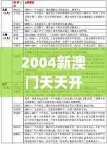2004新澳门天天开好彩,全面解答解析_私密版ORL605.33