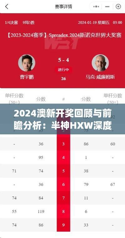 2024澳新开奖回顾与前瞻分析：半神HXW深度洞察