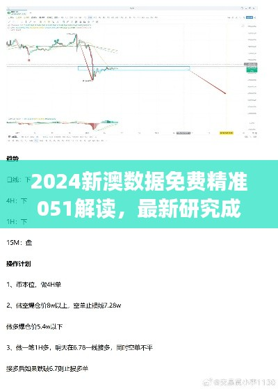 2024新澳数据免费精准051解读,最新研究成果详解——毛坯版NZT282.14剖析