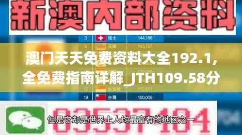 澳门天天免费资料大全192.1,全免费指南详解_JTH109.58分析版