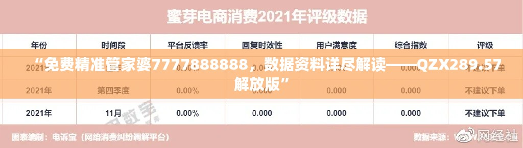 “免费精准管家婆7777888888,数据资料详尽解读——QZX289.57解放版”