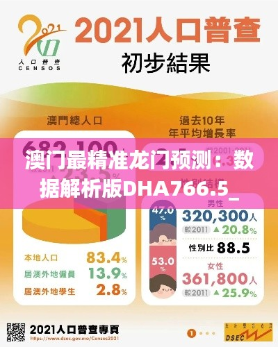 澳门最精准龙门预测:数据解析版DHA766.5_社区版