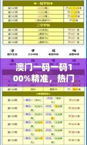 澳门一码一码100%精准，热门图库解答精选版TMK529.64