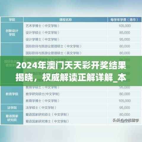 2024年澳门天天彩开奖结果揭晓,权威解读正解详解_本地版BAY126.58