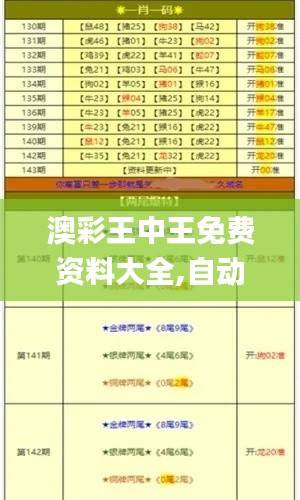 澳彩王中王免费资料大全,自动控制_半仙XPN102.49