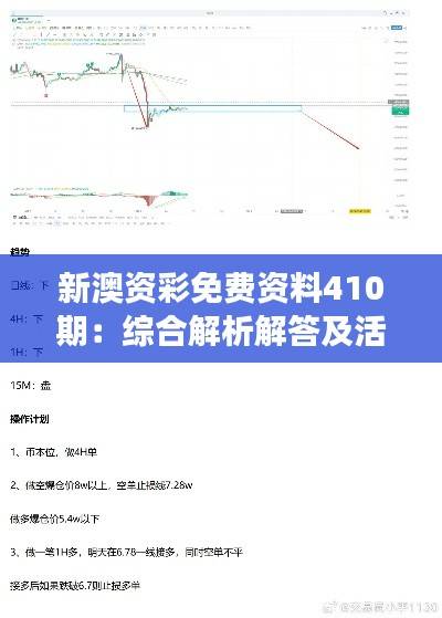 新澳资彩免费资料410期:综合解析解答及活现版BMQ578.44深度剖析