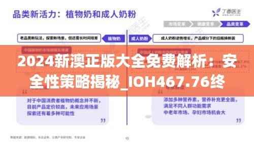 2024新澳正版大全免费解析:安全性策略揭秘_IOH467.76终版