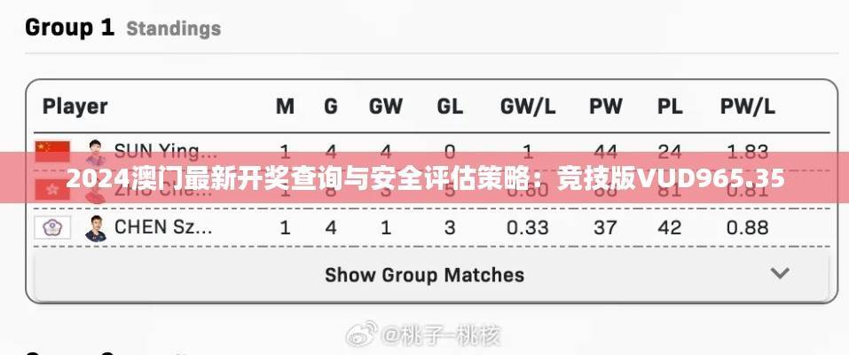 2024澳门最新开奖查询与安全评估策略:竞技版VUD965.35
