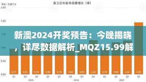 新澳2024开奖预告:今晚揭晓,详尽数据解析_MQZ15.99解放版解读