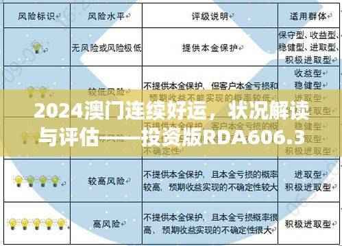 2024澳门连续好运,状况解读与评估——投资版RDA606.31