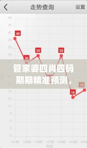 管家婆四肖四码期期精准预测,综合分析解答_权限版RBK561.56