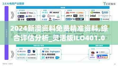 2024新澳资料免费精准资料,综合评估分析_灵活版ILO401.09