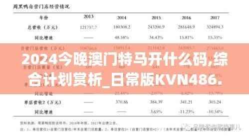 2024今晚澳门特马开什么码,综合计划赏析_日常版KVN486.33