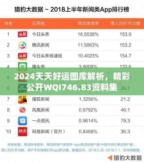 2024天天好运图库解析，精彩公开WQI746.83资料集