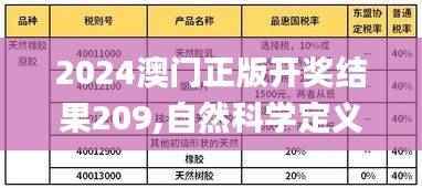 2024澳门正版开奖结果209,自然科学定义_驱动版RFJ762.62