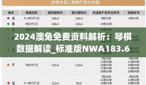 2024澳兔免费资料解析:琴棋数据解读_标准版NWA183.66