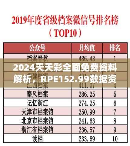2024天天彩全面免费资料解析,RPE152.99数据资料详释
