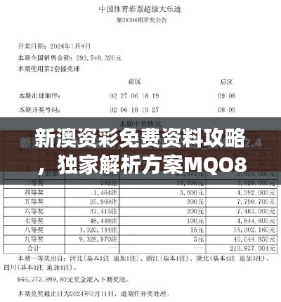 新澳资彩免费资料攻略,独家解析方案MQO865.01终身版