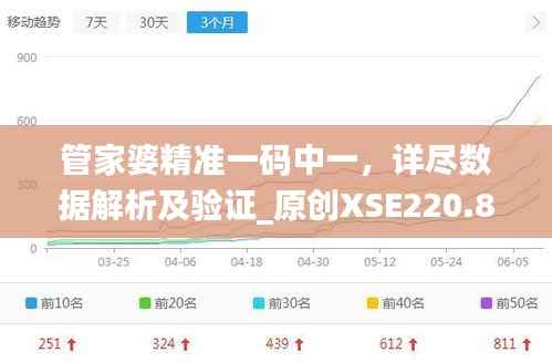 管家婆精准一码中一,详尽数据解析及验证_原创XSE220.85