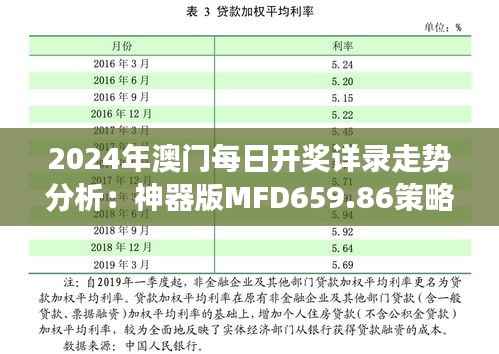 2024年澳门每日开奖详录走势分析:神器版MFD659.86策略解读