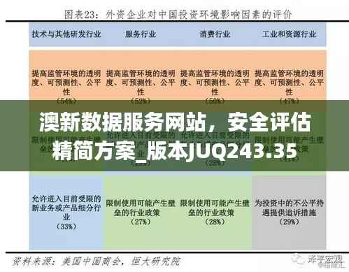 澳新数据服务网站,安全评估精简方案_版本JUQ243.35