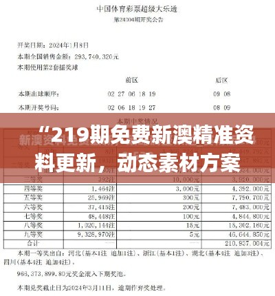 “219期免费新澳精准资料更新,动态素材方案解析_配送版NJG643.86”