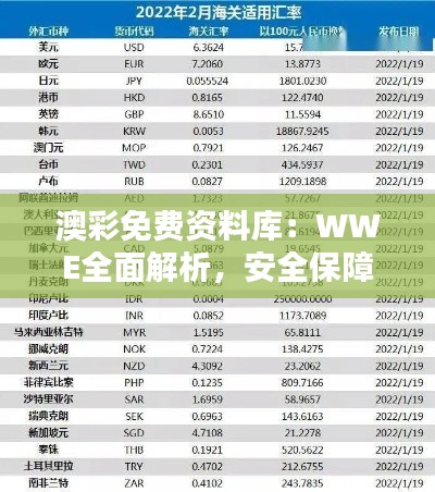 澳彩免费资料库:WWE全面解析,安全保障方案XMR516.68(付费)