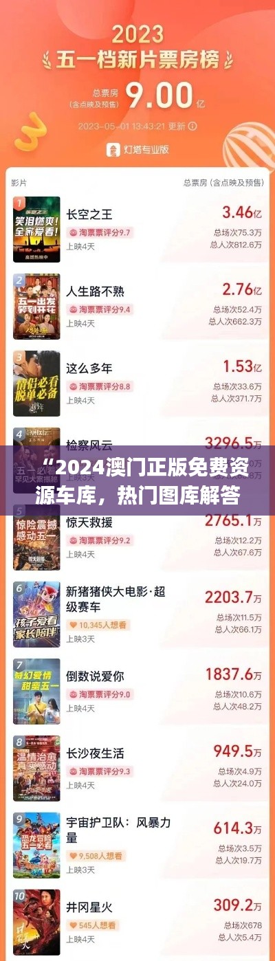 “2024澳门正版免费资源车库,热门图库解答_娱乐资讯BWY663.69”