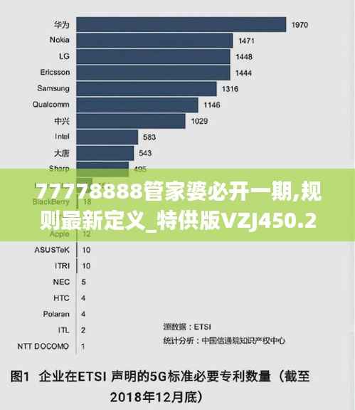 77778888管家婆必开一期,规则最新定义_特供版VZJ450.25