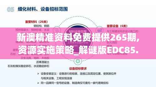 新澳精准资料免费提供265期,资源实施策略_解谜版EDC85.41