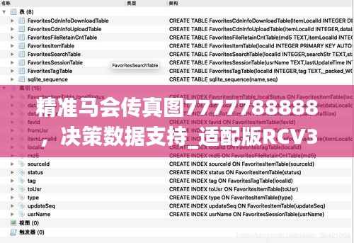 精准马会传真图7777788888,决策数据支持_适配版RCV32.48