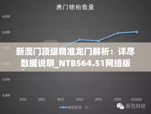 新澳门顶级精准龙门解析:详尽数据说明_NTB564.51网络版
