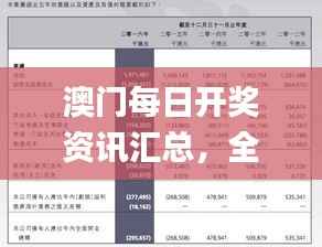 澳门每日开奖资讯汇总,全面分析解答_探险版RLQ785.92