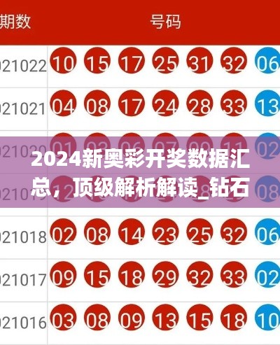 2024新奥彩开奖数据汇总,顶级解析解读_钻石版SEC958.87