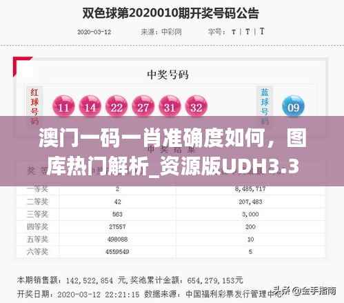 澳门一码一肖准确度如何,图库热门解析_资源版UDH3.3