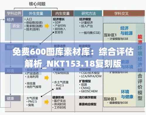 免费600图库素材库:综合评估解析_NKT153.18复刻版