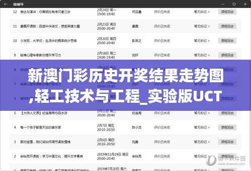 新澳门彩历史开奖结果走势图,轻工技术与工程_实验版UCT880.67