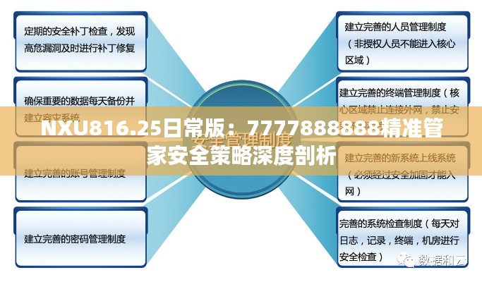 NXU816.25日常版:7777888888精准管家安全策略深度剖析