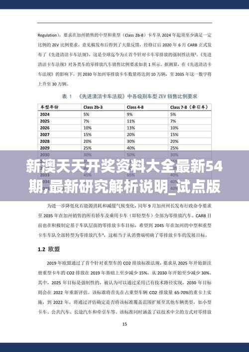 新澳天天开奖资料大全最新54期,最新研究解析说明_试点版IVQ435.81