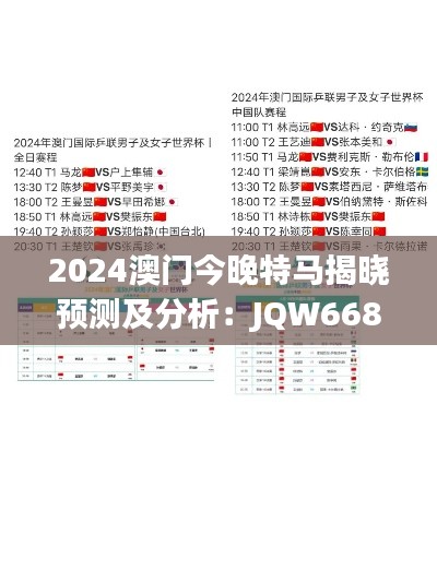 2024澳门今晚特马揭晓预测及分析:JQW668.71版解读