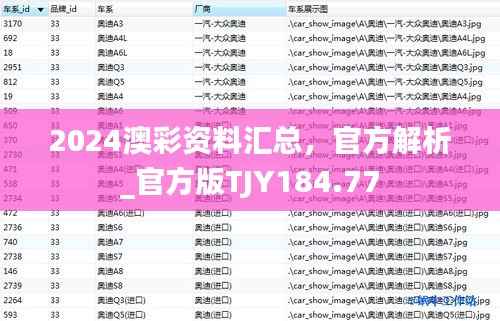 2024澳彩资料汇总，官方解析_官方版TJY184.77