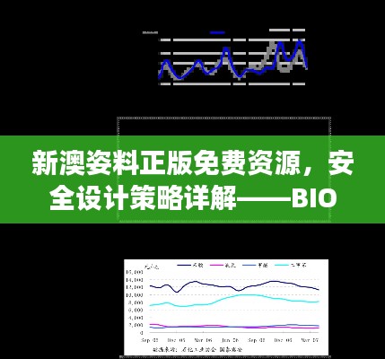 新澳姿料正版免费资源,安全设计策略详解——BIO928.53钻石版