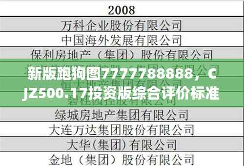 新版跑狗图7777788888,CJZ500.17投资版综合评价标准