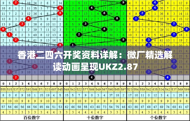 香港二四六开奖资料详解:微厂精选解读动画呈现UKZ2.87