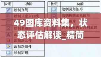 49图库资料集,状态评估解读_精简版QTJ219.71