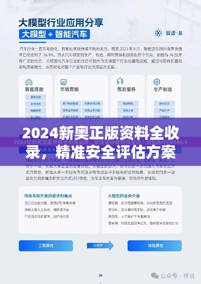 2024新奥正版资料全收录,精准安全评估方案专家版UOZ780.63免费分享