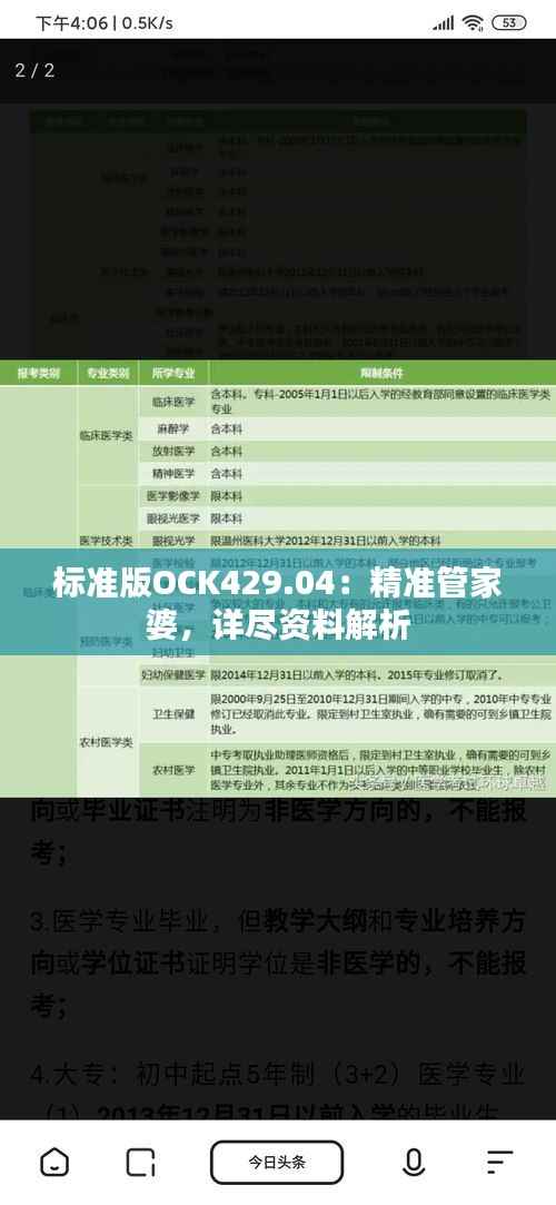 标准版OCK429.04:精准管家婆,详尽资料解析