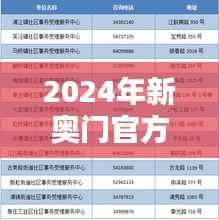 2024年新奥门官方资料大全免费获取,数据详尽优先版OQA898.16
