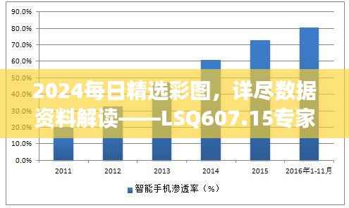 2024每日精选彩图,详尽数据资料解读——LSQ607.15专家版