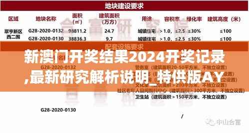 新澳门开奖结果2024开奖记录,最新研究解析说明_特供版AYE388.26